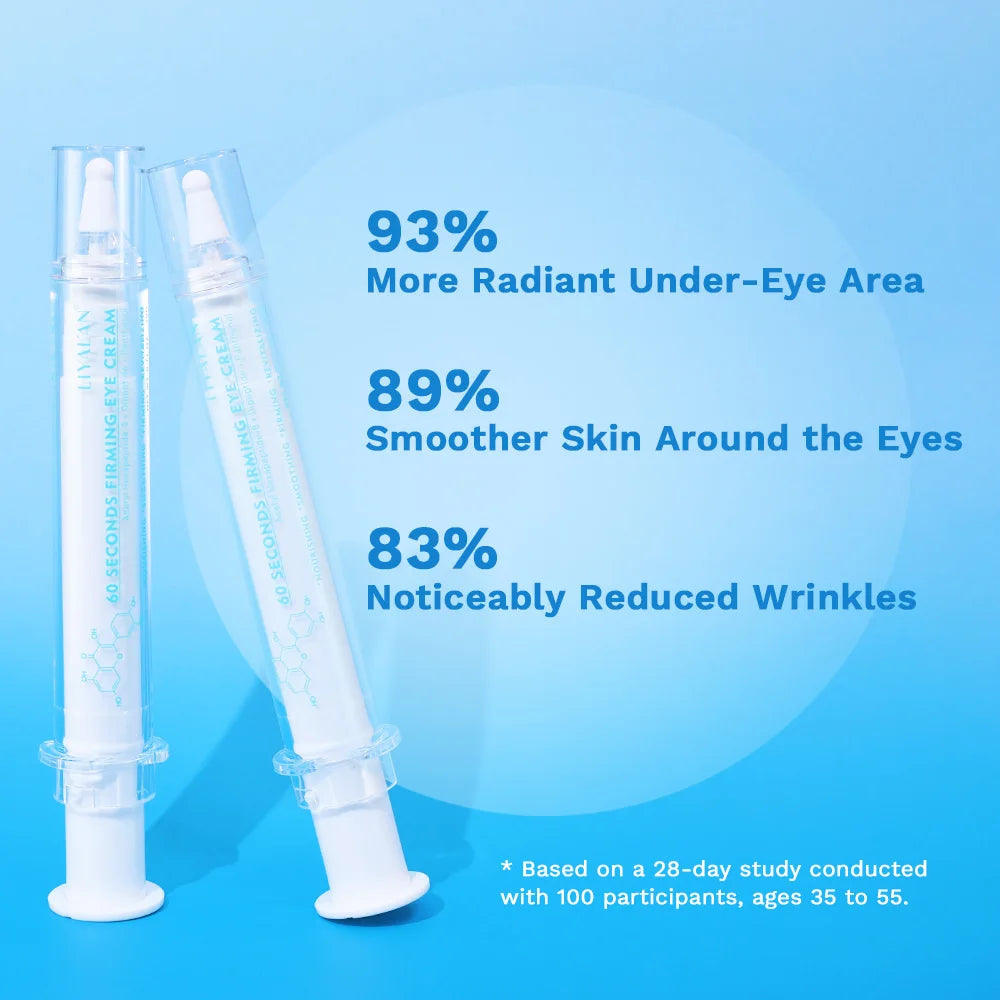 Anti Aging Instant Eye Firming Cream